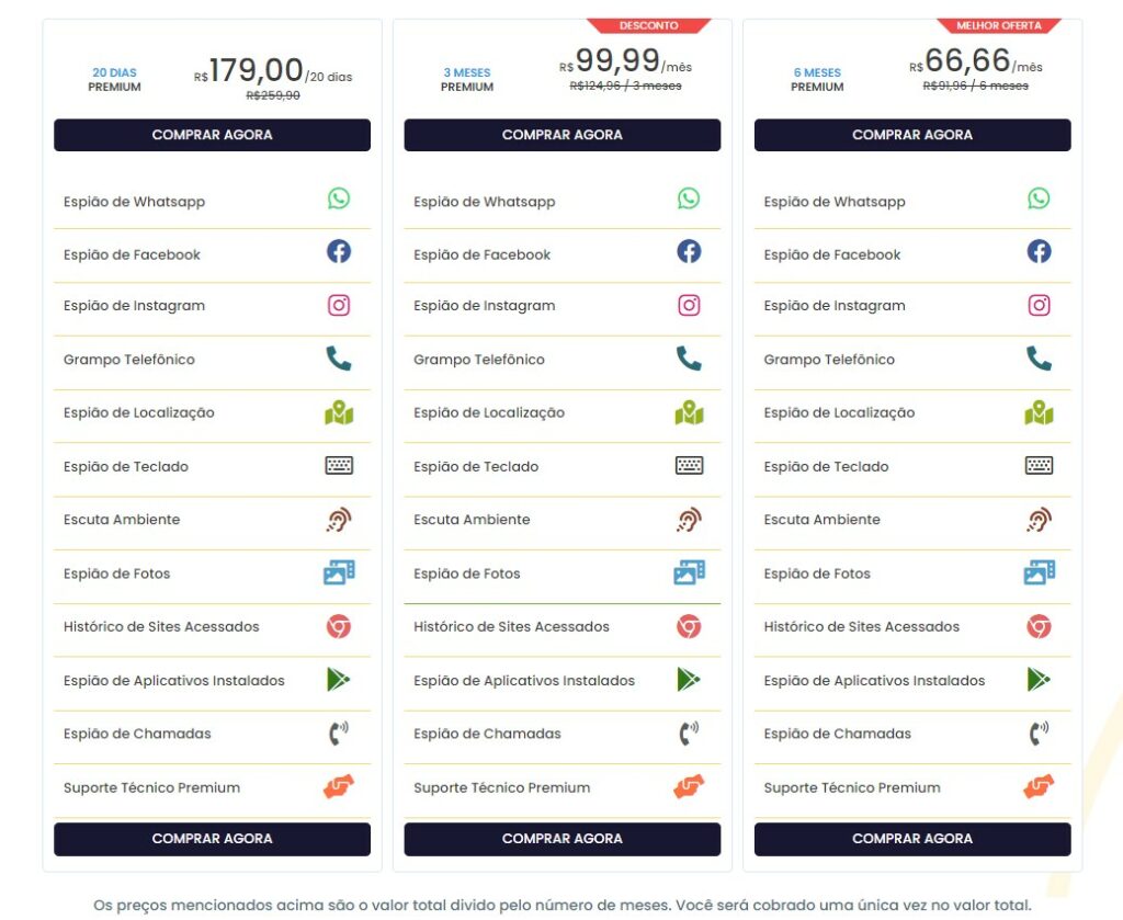 Preços Web Detetive